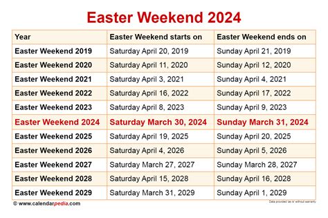 when is easter 2024 south africa